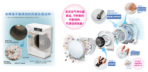創(chuàng)新徹底清潔構(gòu)造的東芝空氣凈化器“潤(rùn)雅”系列上市
