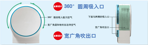 創(chuàng)新徹底清潔構(gòu)造的東芝空氣凈化器“潤(rùn)雅”系列上市